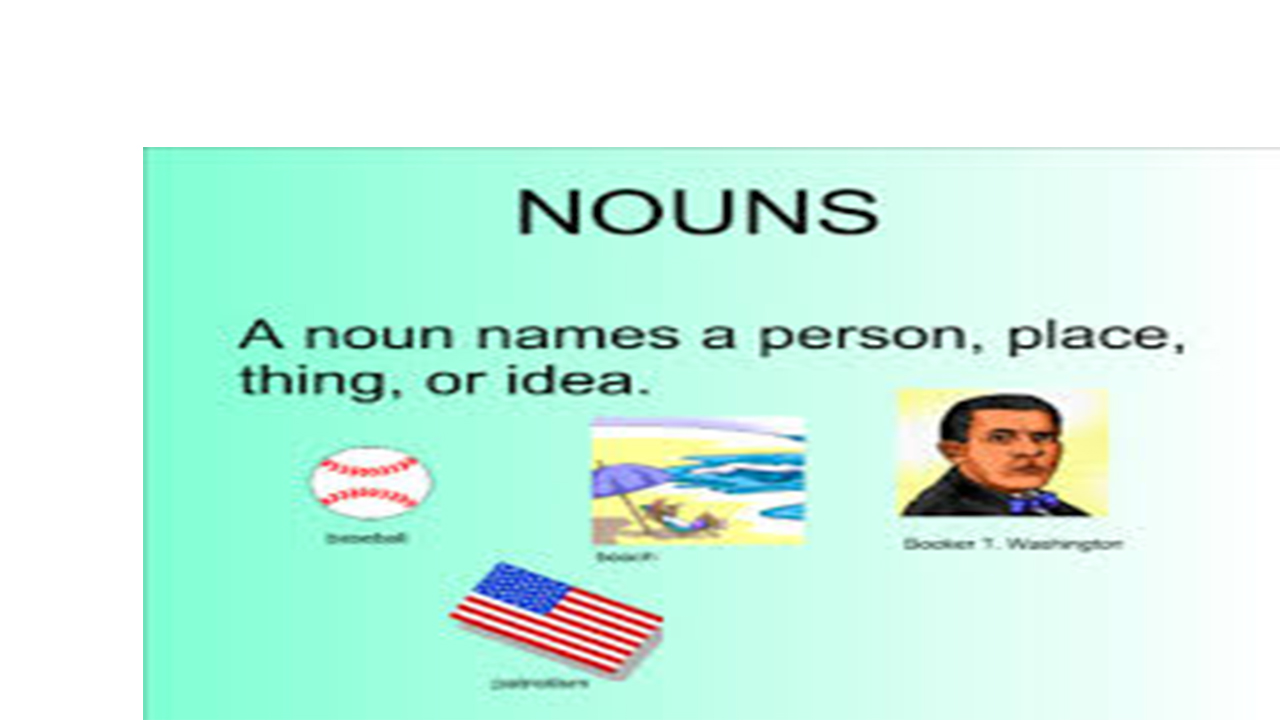 Noun in Urdu