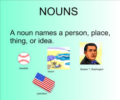 What is Noun?